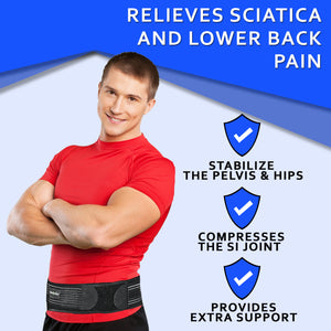EverRelief SI Belt Hip Brace- Sacroiliac Joint Support for Men & Women-Fully Adjustable Sciatica Brace Relieves Back, Pelvic & Hip Pain