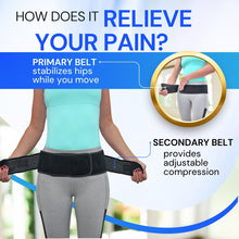 Load image into Gallery viewer, EverRelief Sacroiliac Support belt to relieve pain and swelling from sciatica flareups.