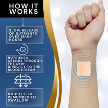 Load image into Gallery viewer, 30-Pack Recovery Hangover Patches - Replenish Nutrients During a Night Out for Refreshed Morning Recovery