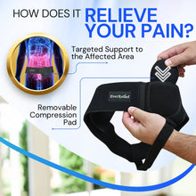 Load image into Gallery viewer, Inguinal Hernia Belt