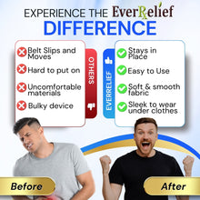 Load image into Gallery viewer, Inguinal Hernia Belt