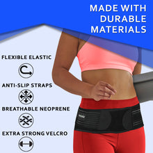 Load image into Gallery viewer, EverRelief SI Belt Hip Brace- Sacroiliac Joint Support for Men &amp; Women-Fully Adjustable Sciatica Brace Relieves Back, Pelvic &amp; Hip Pain